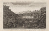 Matlock Bath, Derbyshire, from the grove called Lovers Walk. BURLINGTON 1779