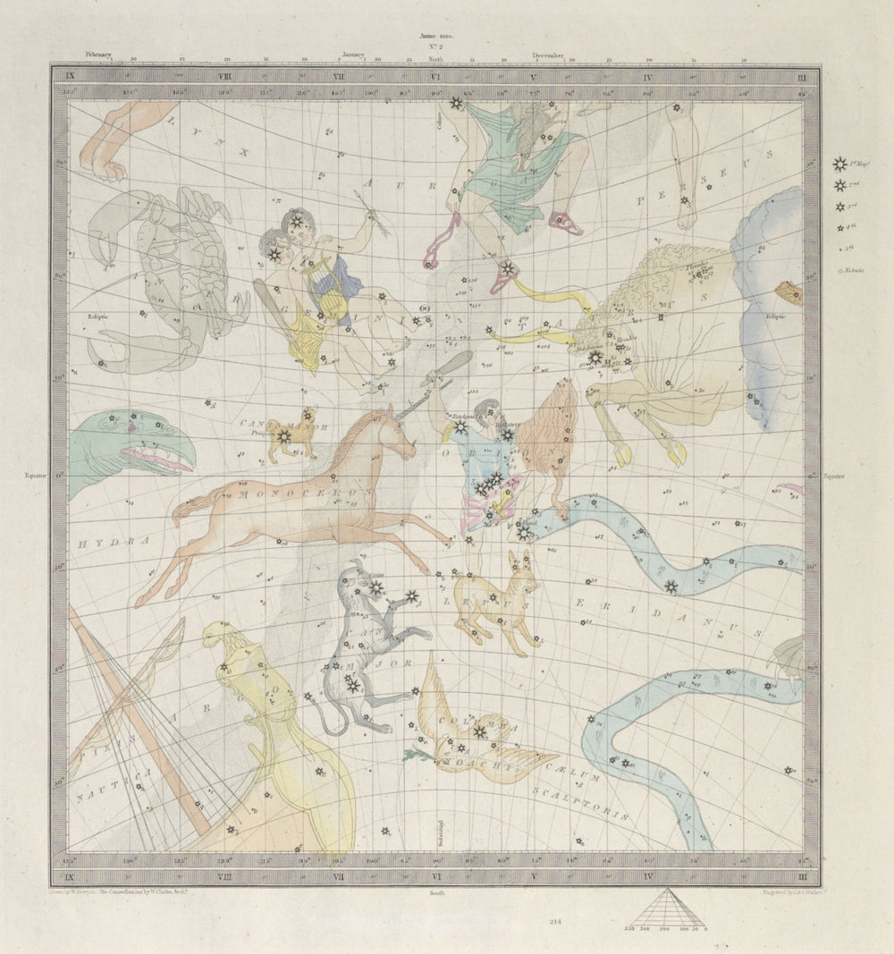 ASTRONOMY CELESTIAL. Star map. Star chart, II. Summer Solstice. SDUK 1857