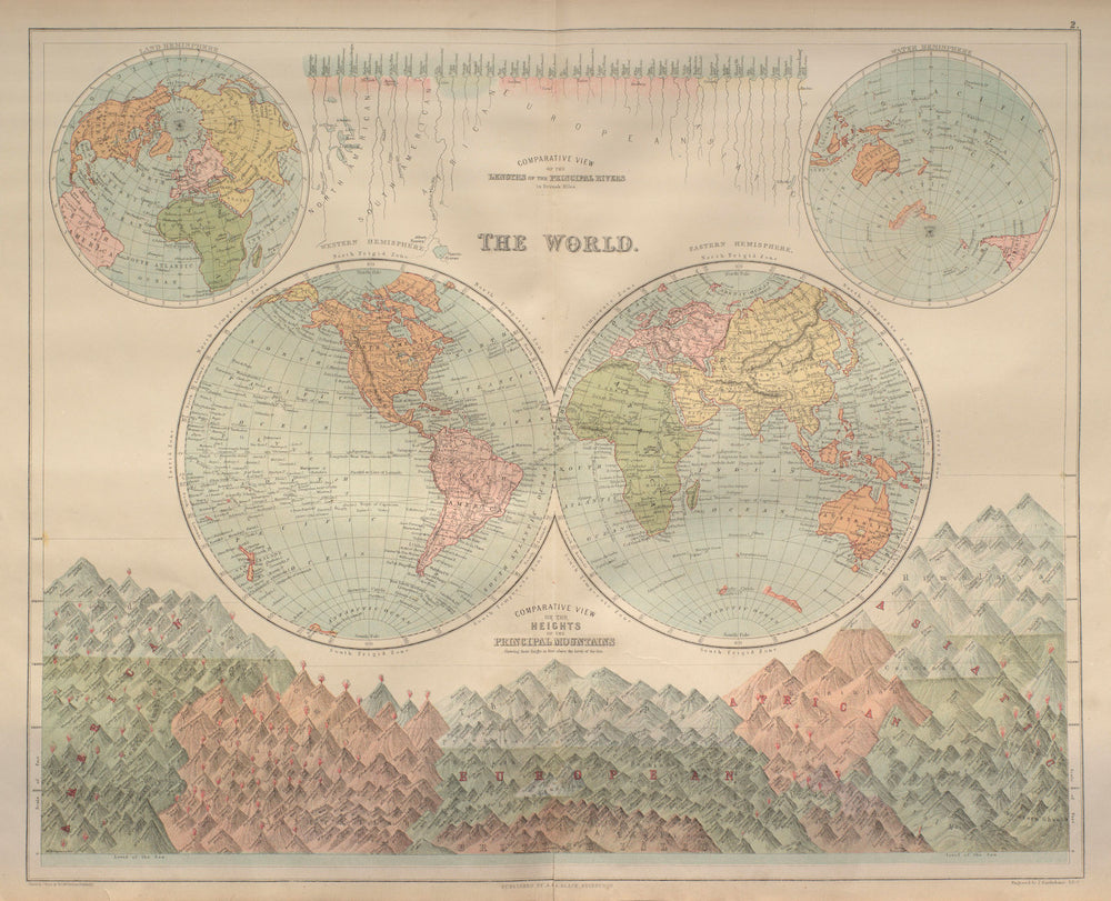 World in twin Hemispheres. Mountains and Rivers. BARTHOLOMEW 1870 old map