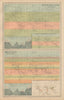 Zoological & Botanical Charts of the World. Plants animals. BARTHOLOMEW 1870 map