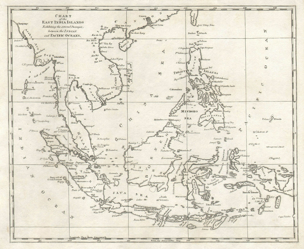 East India Islands. Philippines Indochina Indonesia. Arrowsmith & Lewis 1812 map