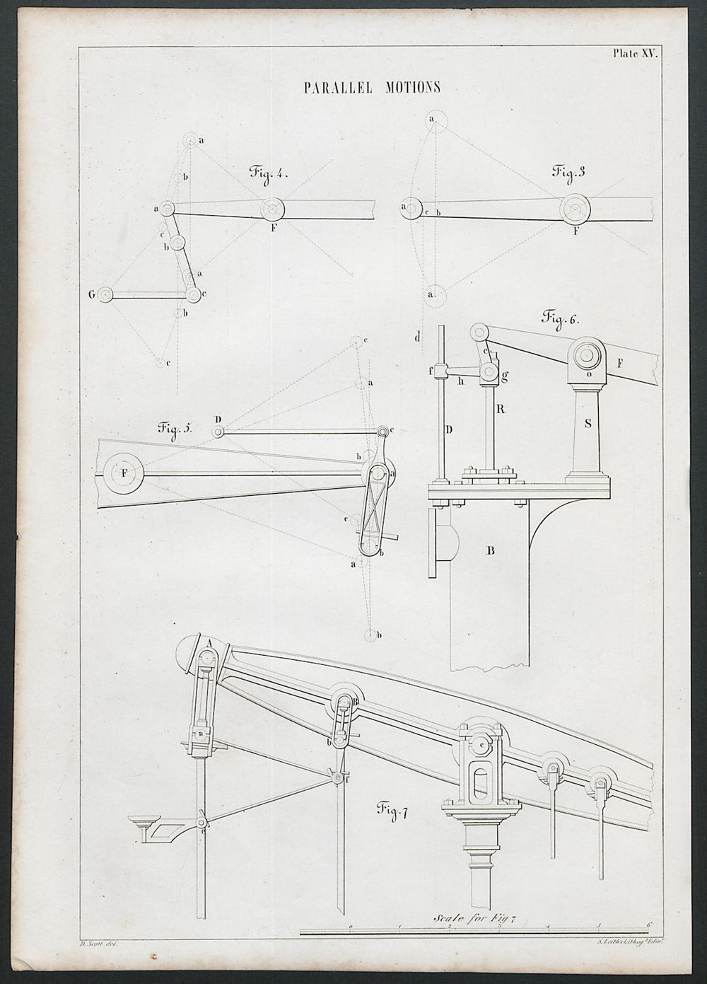 VICTORIAN ENGINEERING DRAWING Parallel motions (1) 1847 old antique print
