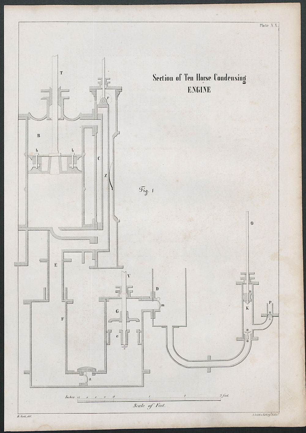 19C ENGINEERING DRAWING 10 Horse power Condensing steam engine. Section 1847