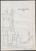 19C ENGINEERING DRAWING 10 Horse power Condensing steam engine. Section 1847