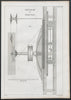VICTORIAN ENGINEERING DRAWING Circular saw for cutting veneers  1847 old print