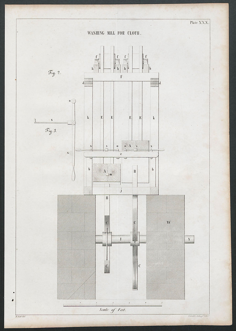 VICTORIAN ENGINEERING DRAWING Washing mill for cloth (2) 1847 old print