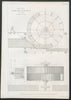 19C ENGINEERING DRAWING Poncelet's under-shot water wheel. Guerigny France 1847