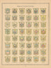 Arms of Various Nations. Siam Persia Ionian Islands Tuscany. CRAM 1894 print