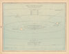 Solar System Showing the Planets with their Satellites. Astronomy. CRAM 1894 map