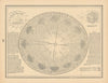 Annual Revolution of the Earth Round the Sun. Astronomy. CRAM 1894 old map