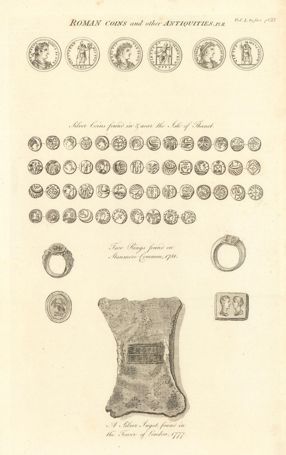 Roman coins Isle of Thanet. Rings Stanmore Common. Ingot Tower of London 1806