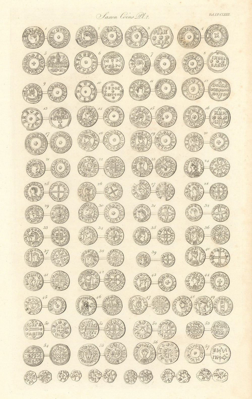 Saxon coins. Plate 2. Antique print by Francis CARY 1806 old