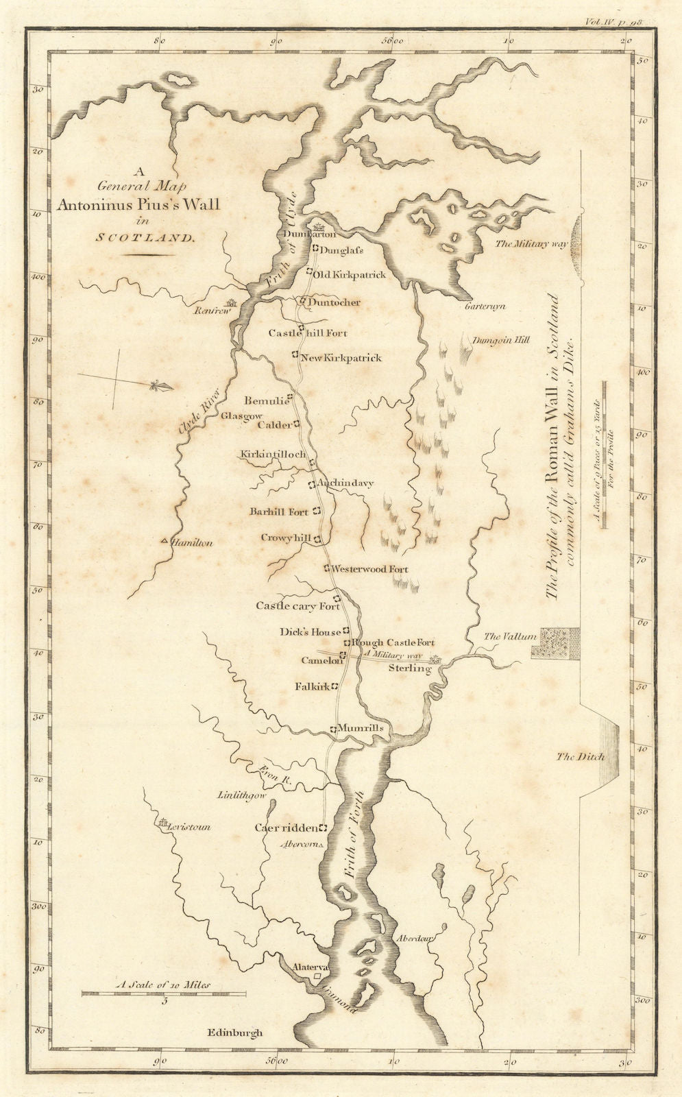 "A general map Antoninus Pius' wall in Scotland". Antonine Wall. CARY 1806