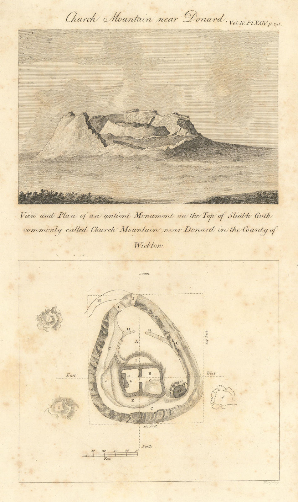 Cairn view plan Church Mountain Slievegad Donard Wicklow Mountains 1806 map