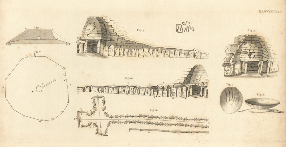 "New Grange near Slane". Newgrange prehistoric site, Meath nr Drogheda 1806 map