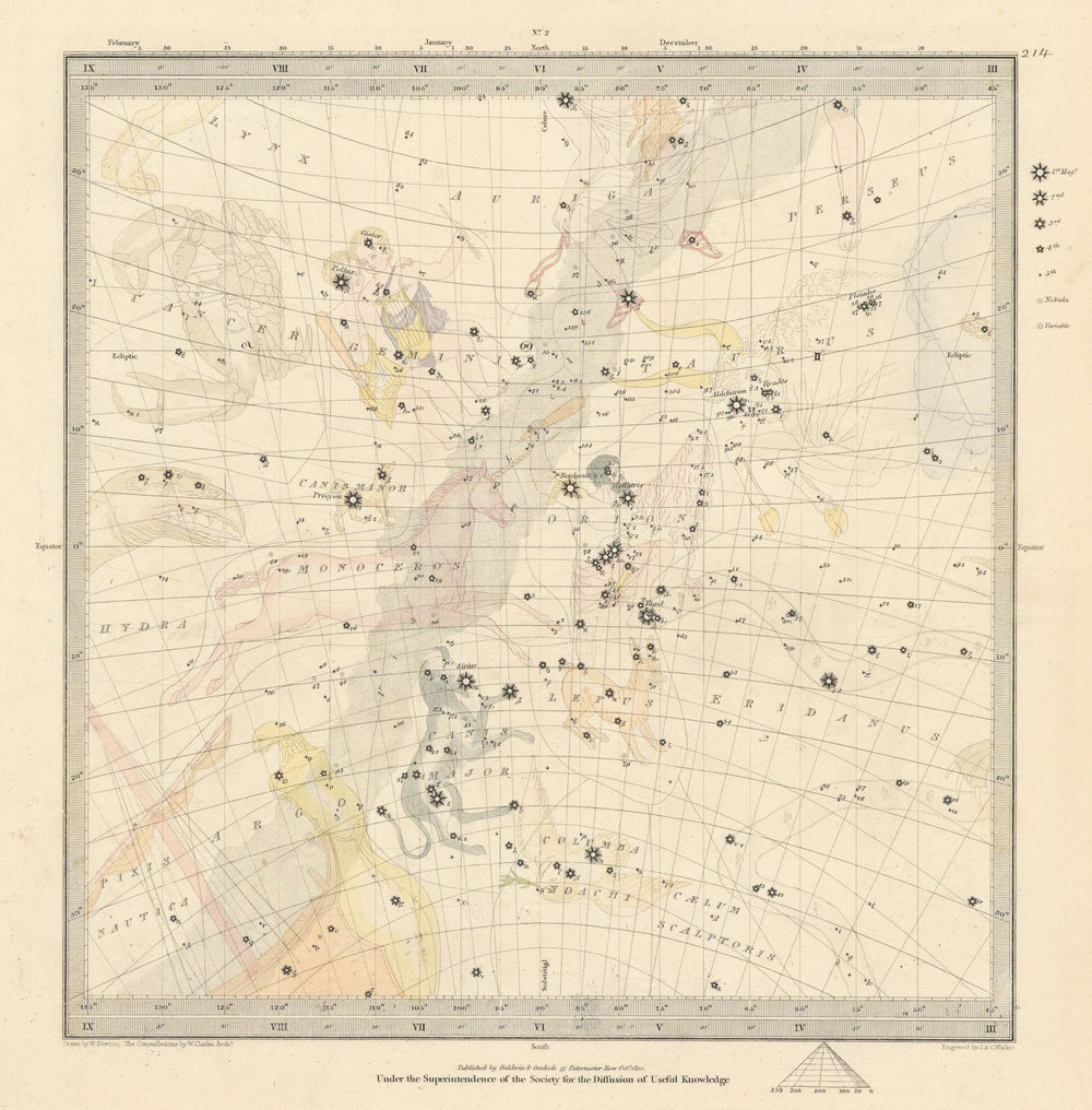 ASTRONOMY CELESTIAL. Star map. Star chart, II. Summer Solstice. SDUK 1847