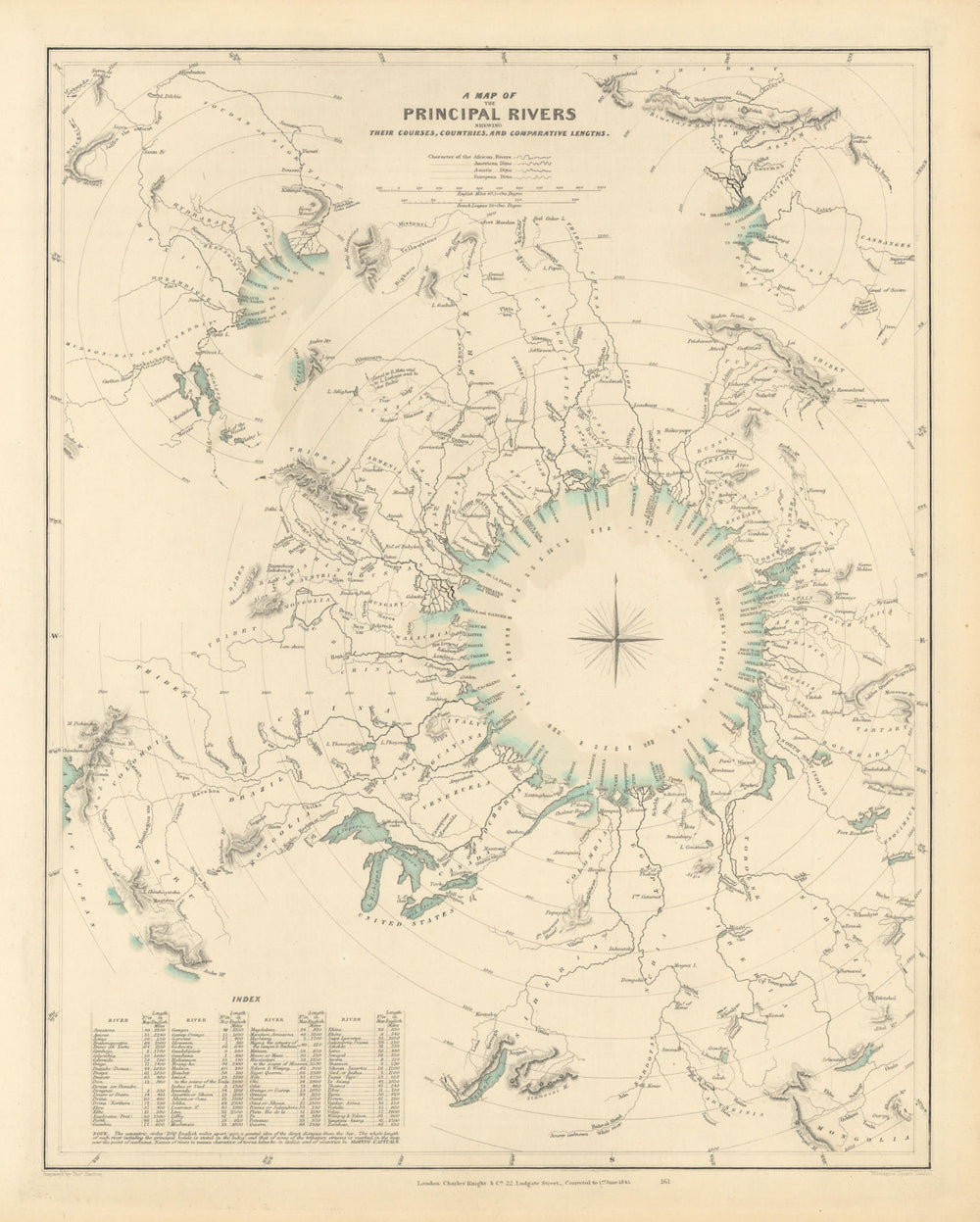 Comparative lengths of PRINCIPAL RIVERS of the World. Countries. SDUK 1851 map