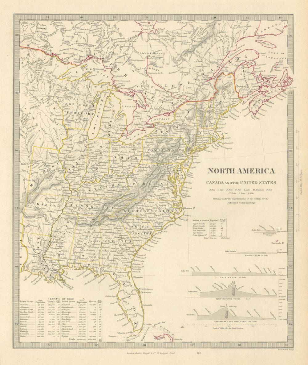 NORTH AMERICA EAST. Canada USA. Canal Profiles. 1830 Census table. SDUK 1851 map