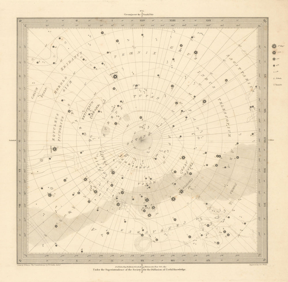 ASTRONOMY CELESTIAL. Star map. Star chart, VI. South Pole. SDUK 1830 old