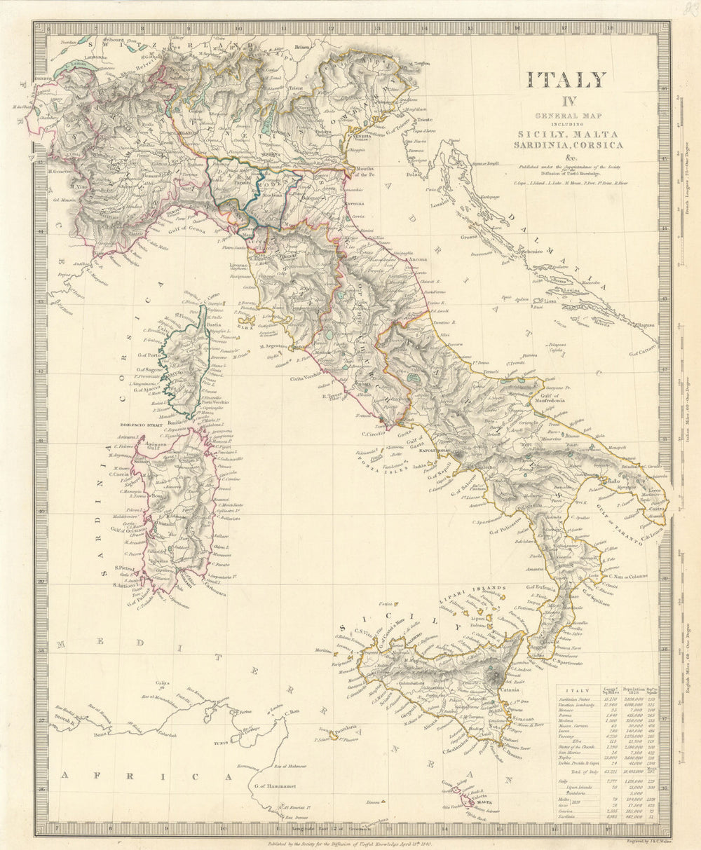 ITALY. General Map. Sicily Malta Sardinia Corsica. Population table. SDUK 1844