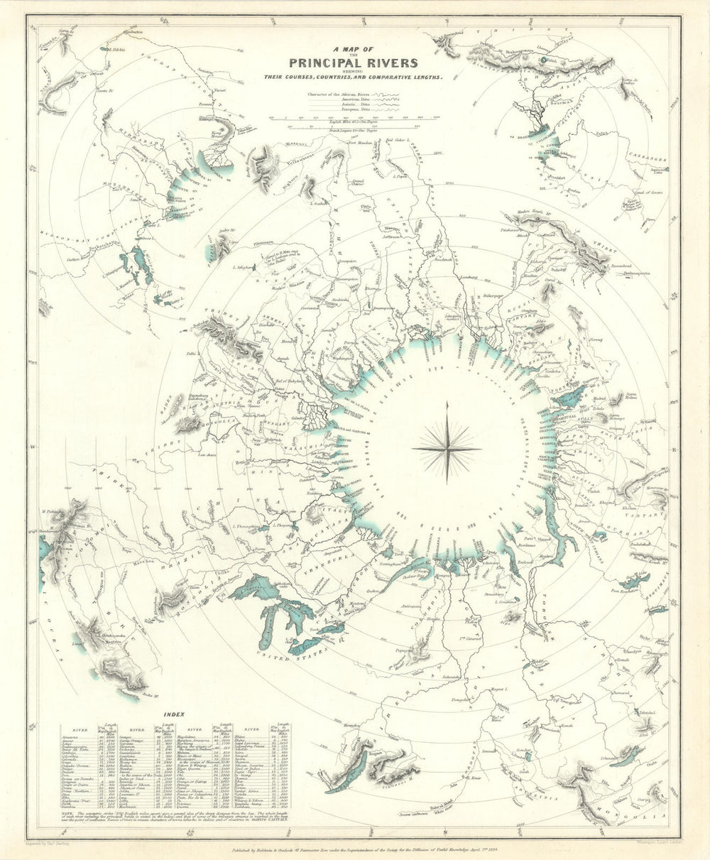 WORLD RIVERS. Comparative lengths of principal rivers. Countries.SDUK 1844 map
