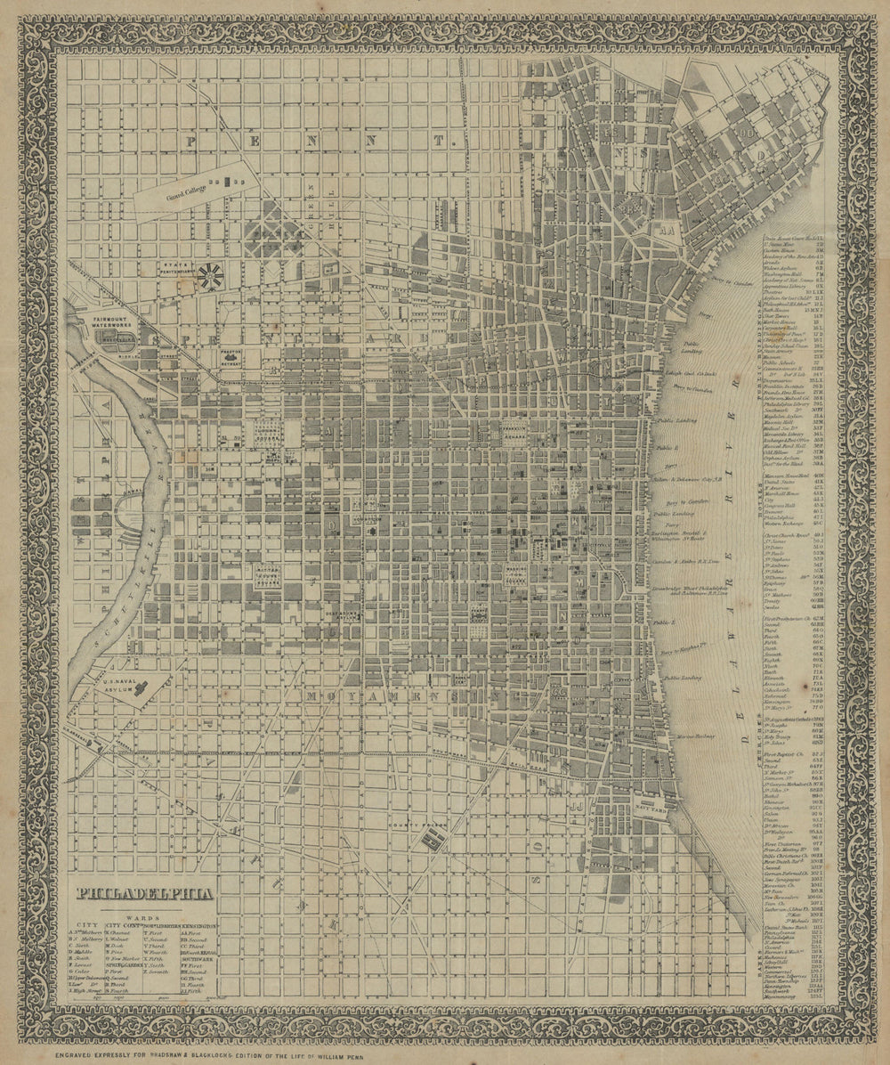 Philadelphia town city plan by Bradshaw & Blacklock 1849 old antique map chart