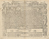 Effiges… nobilissimae urbis Turonensis. Tours, Indre-et-Loire. MÜNSTER 1572 map
