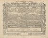 Effigies nobilissimae urbis Lugdunensis. The city of Lyon. MÜNSTER 1572 map