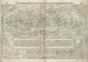 Venetiarum amplissima & maritima urbs…  The city of Venice. MÜNSTER 1572 map