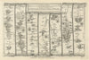 Barnsley - Halifax - Skipton - Richmond. GARDNER road map #49 1719 old