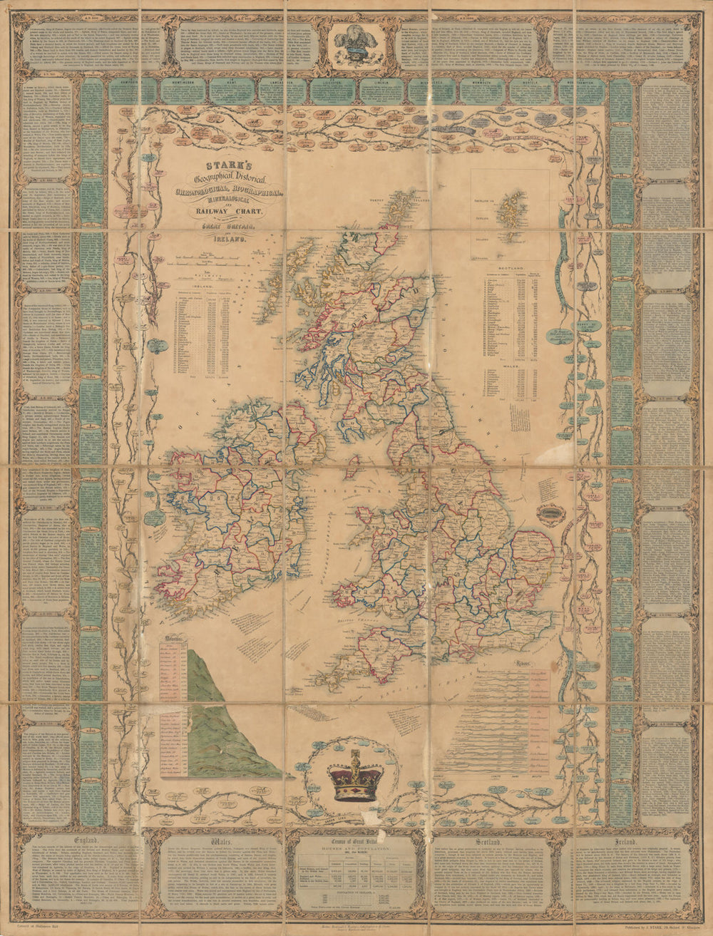 Stark's Geographical… & Railway Chart of the United Kingdom 102x77cm c1851 map