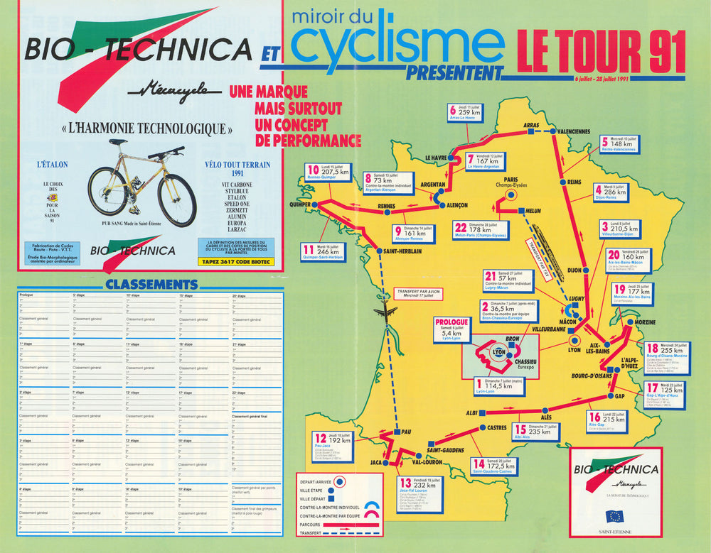 Tour de France - Miroir du Cyclisme. Cycling route poster map 58x45cm 1991
