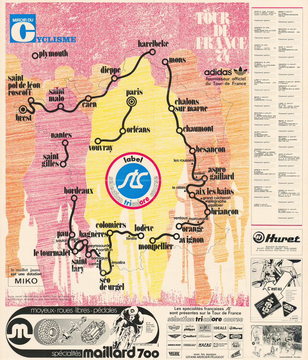 Tour de France - Miroir du Cyclisme. Cycling route poster map 61x69cm 1974