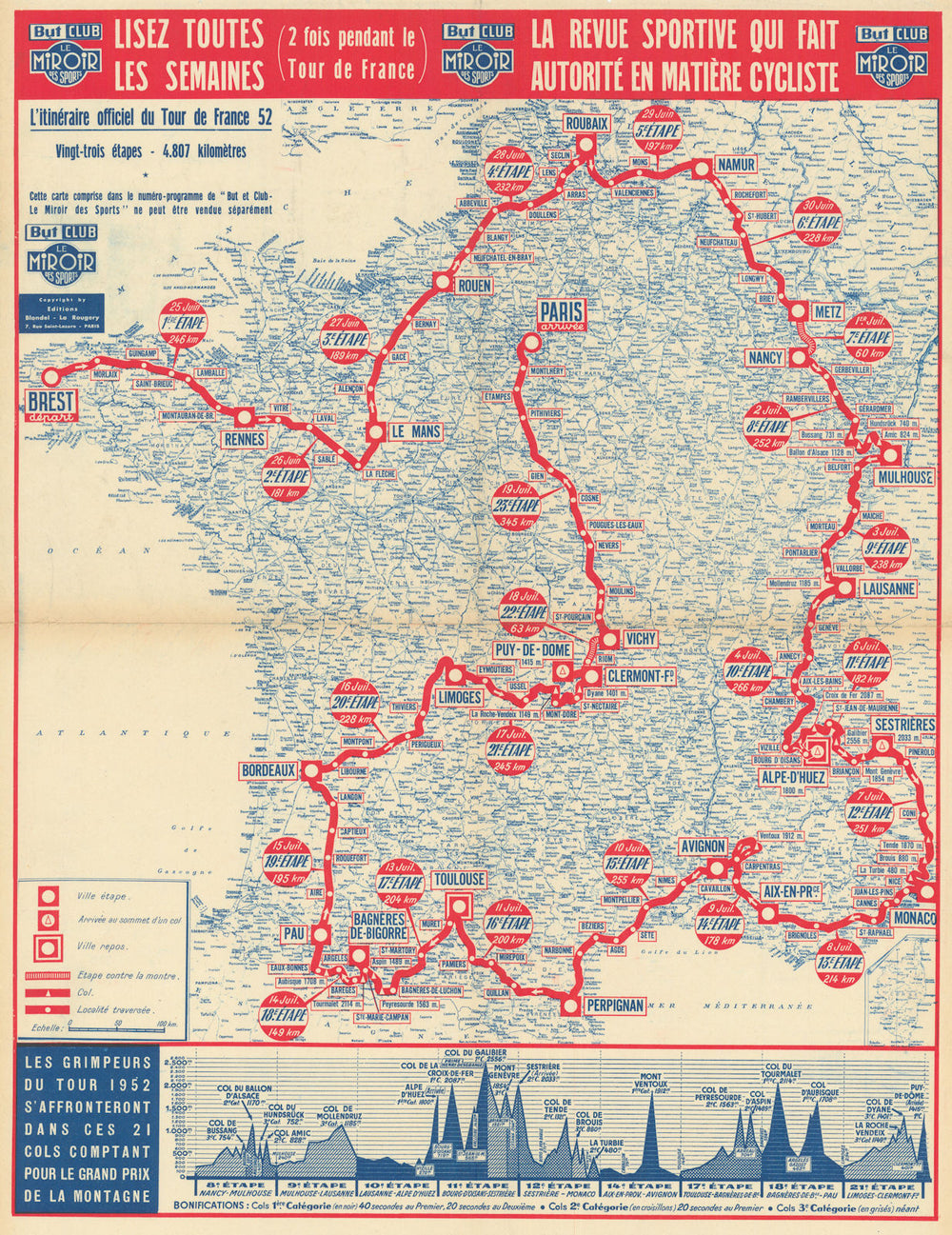 L'Itinéraire du Tour de France - Le Miroir des Sports. Cycling route map 1952