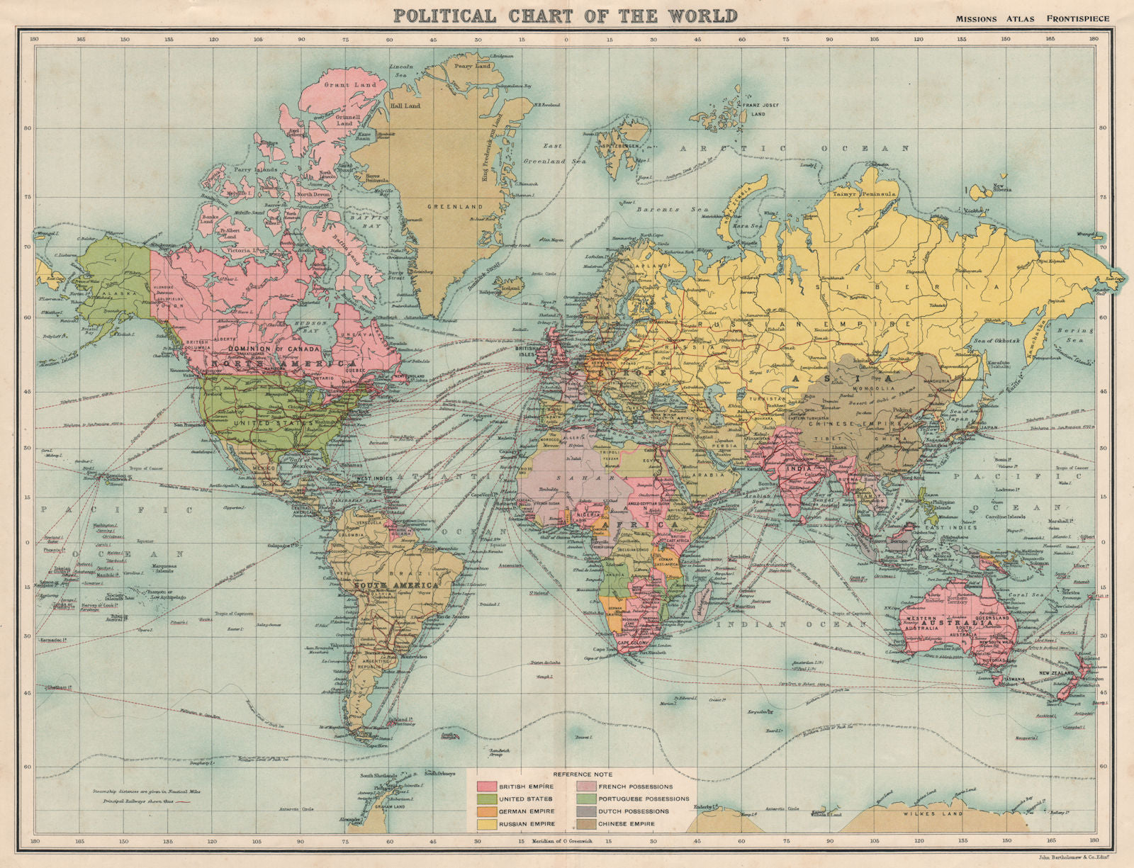 WORLD POLITICAL. British Empire French German Dutch Portuguese colonies ...