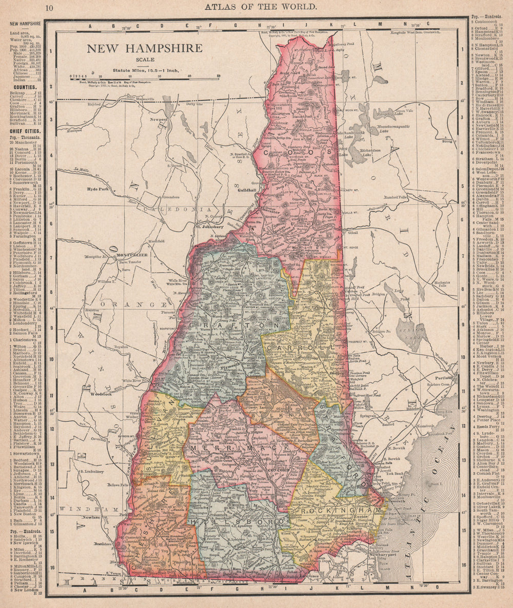 New Hampshire state map showing counties. RAND MCNALLY 1912 old antique