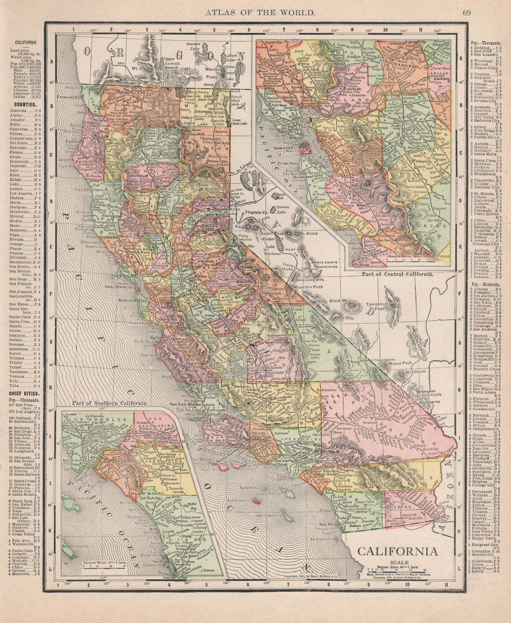 California state map. Southern CA & Bay Area insets. RAND MCNALLY 1912 old