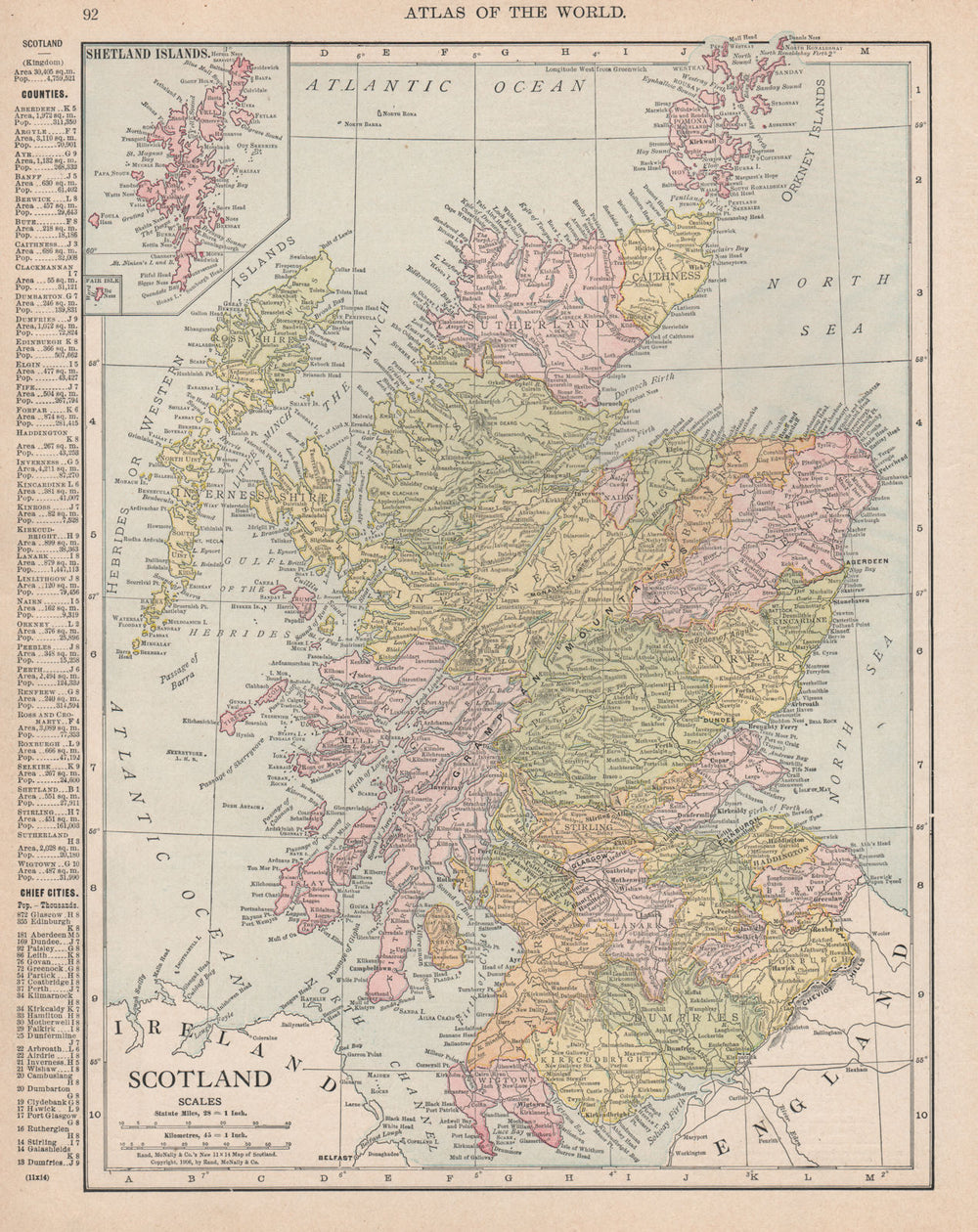 Scotland in counties. RAND MCNALLY 1912 old antique vintage map plan chart