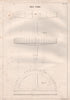 VICTORIAN ENGINEERING DRAWING. Spur wheel 1847 old antique print picture