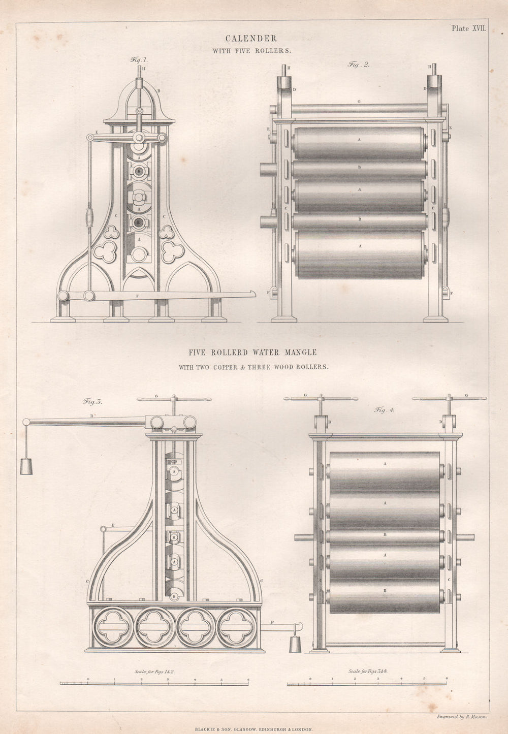 19C ENGINEERING DRAWING. Calender. Water mangle. Copper/wood rollers 1847