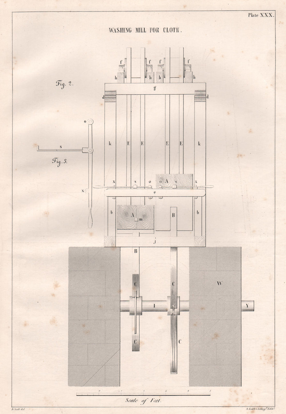 VICTORIAN ENGINEERING DRAWING. Washing mill for cloth (2) 1847 old print