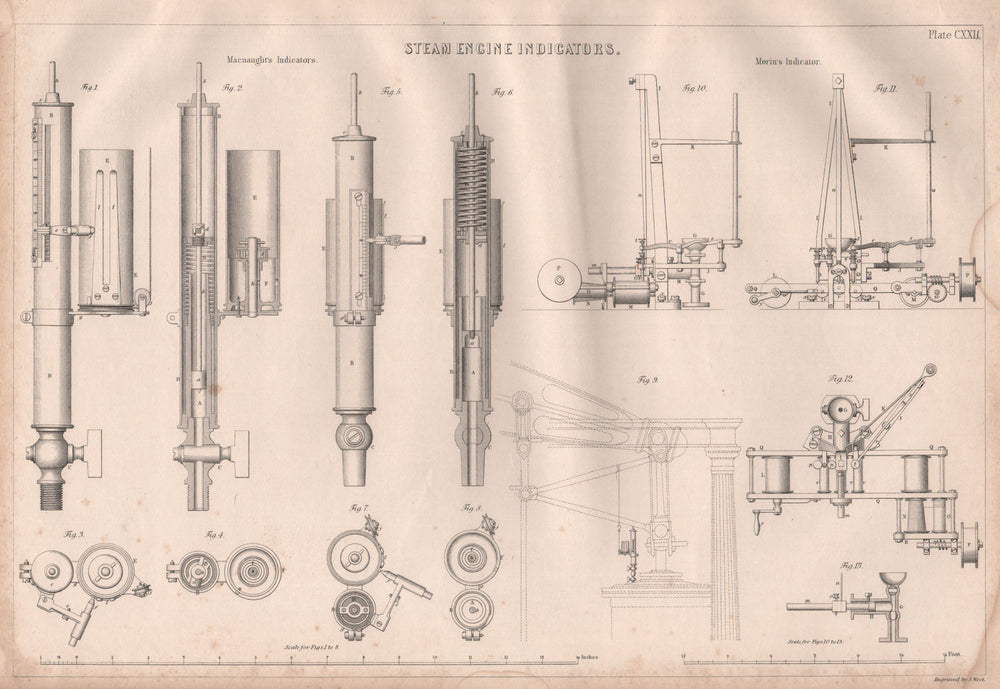 19C ENGINEERING DRAWING. Macnaught & Morin's steam engine indicators 1847