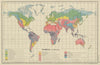 WORLD CLIMATE. maritime continental desert tropical &c. BARTHOLOMEW 1947 map