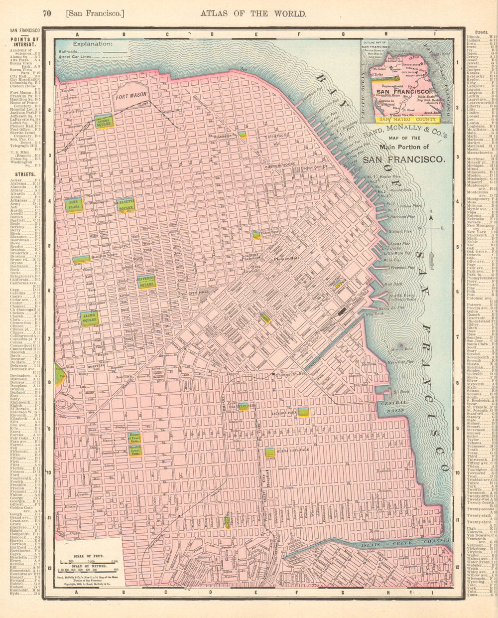 San Francisco city map plan. Street car lines. California. RAND MCNALLY 1906