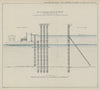 Calver's Wave Screen. Bastow, Cliff House Iron Works, West Hartlepool 1859