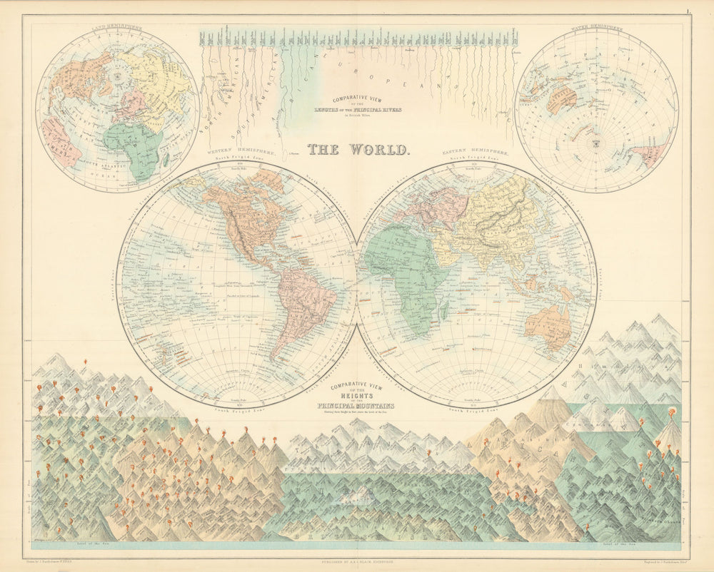 World in twin Hemispheres. Mountains and Rivers. BARTHOLOMEW 1862 old map