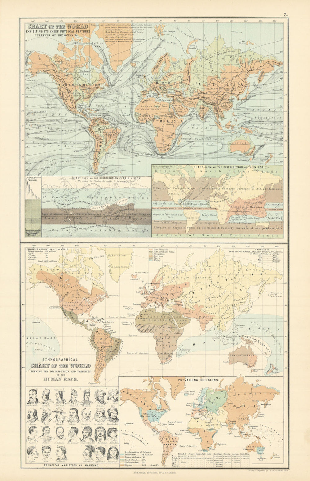 Physical & Ethnographical Charts of the World. Ethnic. BARTHOLOMEW 1862 map
