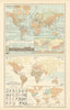 Physical & Ethnographical Charts of the World. Ethnic. BARTHOLOMEW 1862 map