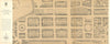 Plan & elevation of the New Town of Edinburgh. After Robert Kirkwood 1949 map