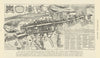 The City & Castle of Edinburgh after Edgar, 1742. Facsimile copy 1949 old map